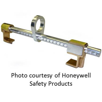 Shadow beam anchors